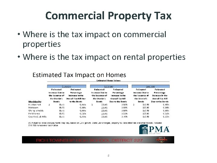 Commercial Property Tax • Where is the tax impact on commercial properties • Where