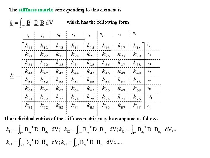 The stiffness matrix corresponding to this element is which has the following form u