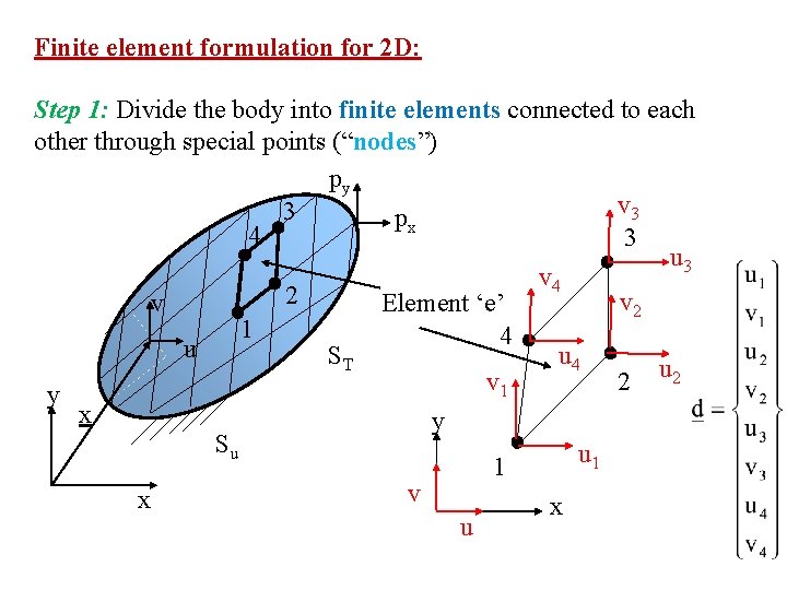 Finite element formulation for 2 D: Step 1: Divide the body into finite elements
