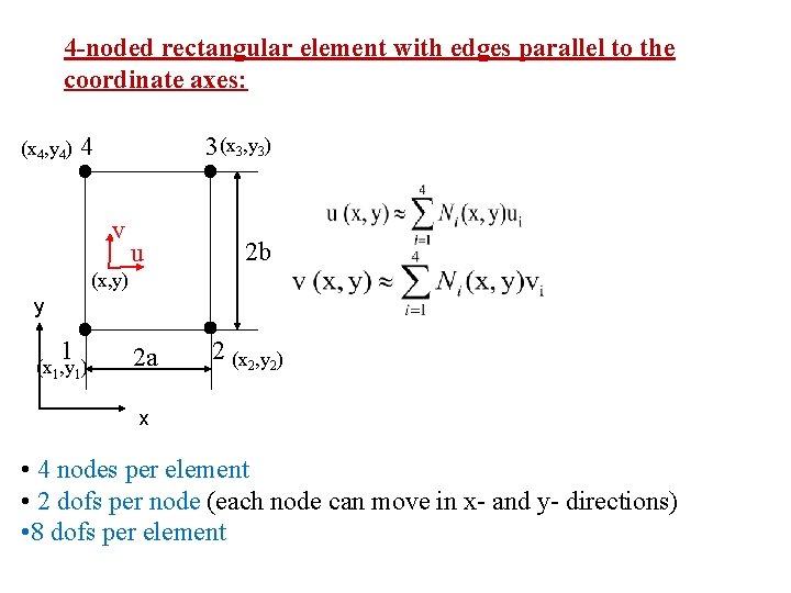 4 -noded rectangular element with edges parallel to the coordinate axes: (x 4, y