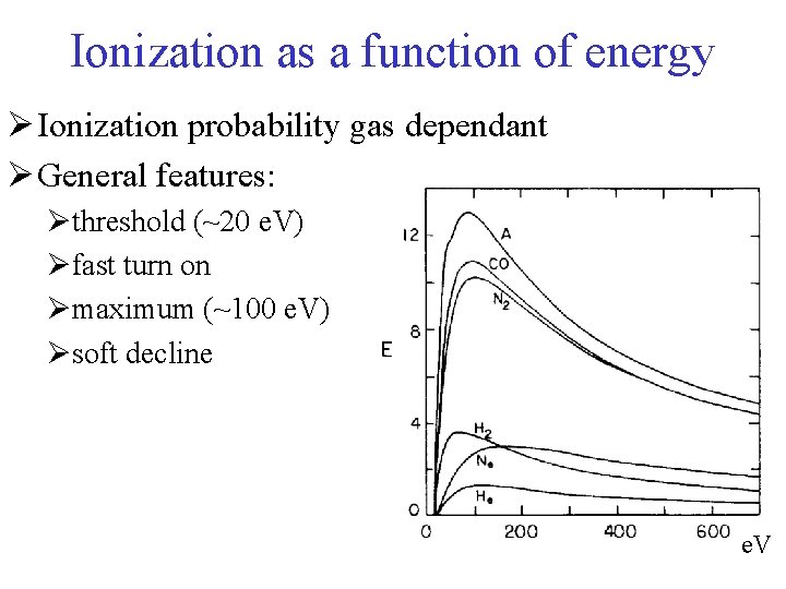 Ionization as a function of energy Ø Ionization probability gas dependant Ø General features: