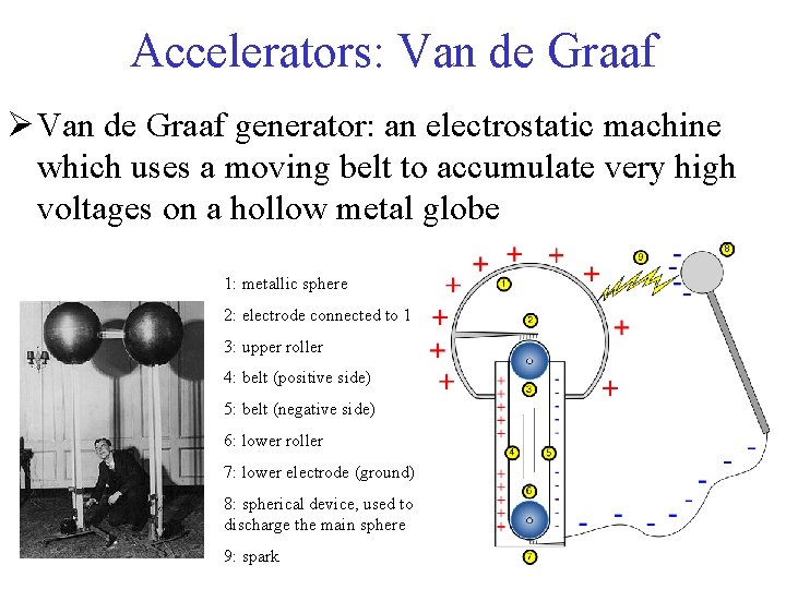 Accelerators: Van de Graaf Ø Van de Graaf generator: an electrostatic machine which uses