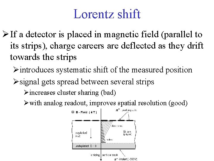 Lorentz shift Ø If a detector is placed in magnetic field (parallel to its