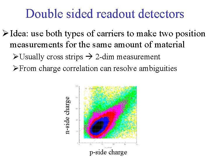 Double sided readout detectors Ø Idea: use both types of carriers to make two