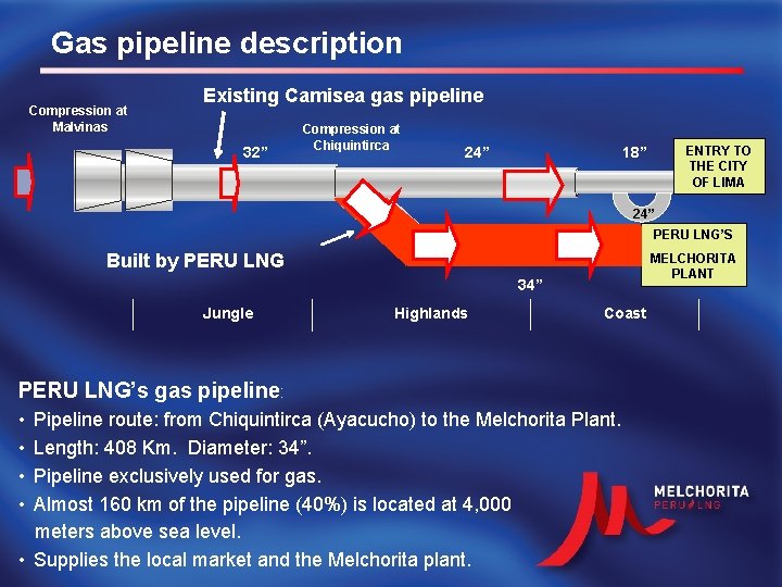 Gas pipeline description Compression at Malvinas Existing Camisea gas pipeline 32” Compression at Chiquintirca