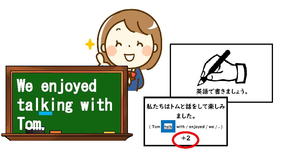 We enjoyed talking with Tom. 