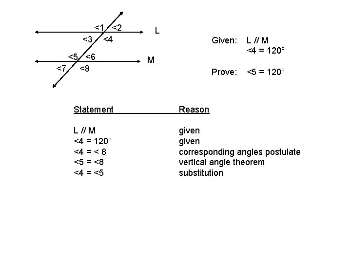 <1 <2 <3 <4 <5 <6 <7 <8 L Given: L // M <4