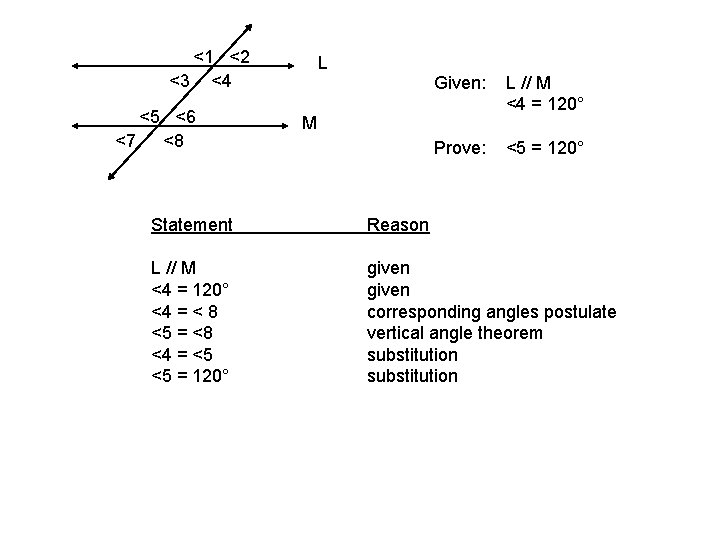 <1 <2 <3 <4 <5 <6 <7 <8 L Given: L // M <4