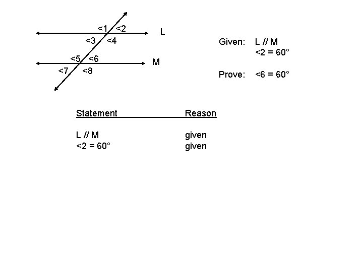 <1 <2 <3 <4 <5 <6 <7 <8 L Given: L // M <2
