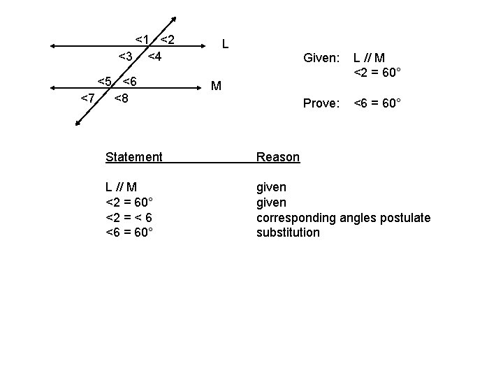 <1 <2 <3 <4 <5 <6 <7 <8 L Given: L // M <2