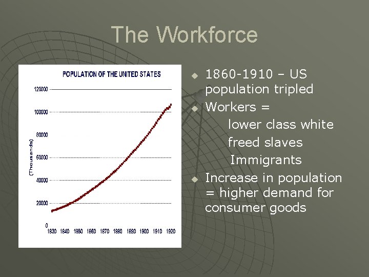 The Workforce u u u 1860 -1910 – US population tripled Workers = lower