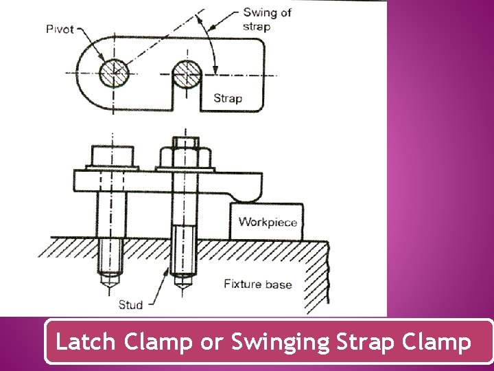 Latch Clamp or Swinging Strap Clamp 
