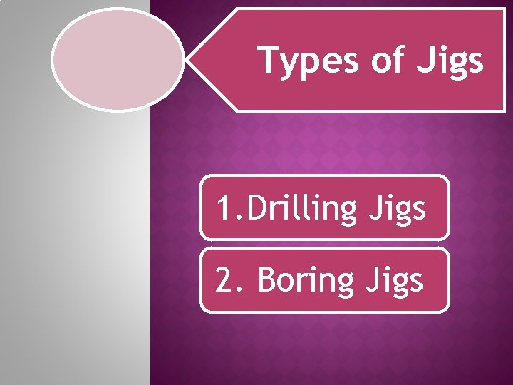 Types of Jigs 1. Drilling Jigs 2. Boring Jigs 