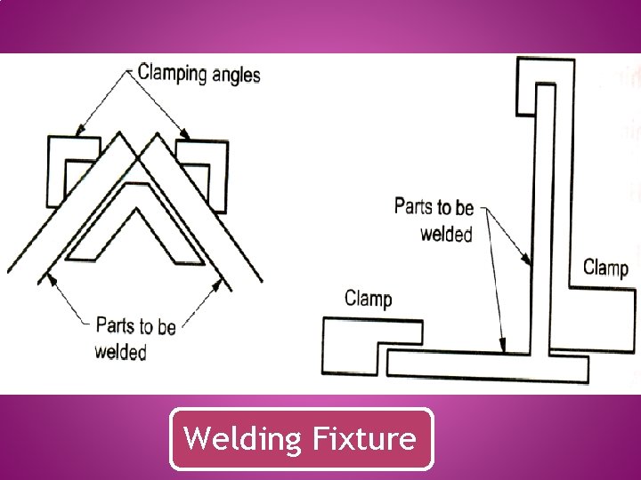 Welding Fixture 