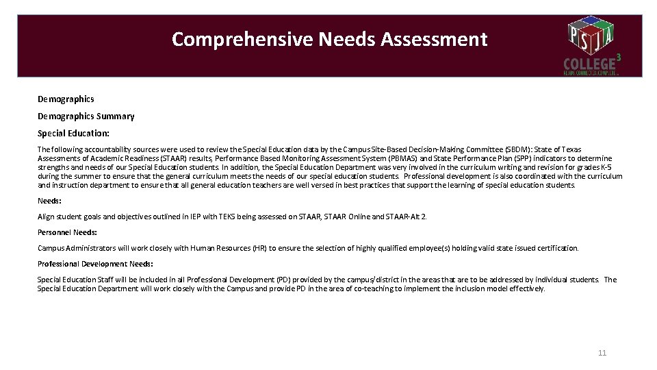 Comprehensive Needs Assessment Demographics Summary Special Education: The following accountability sources were used to