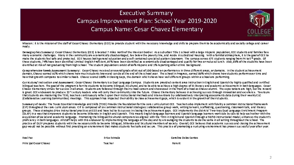 Executive Summary Campus Improvement Plan: School Year 2019 -2020 Campus Name: Cesar Chavez Elementary