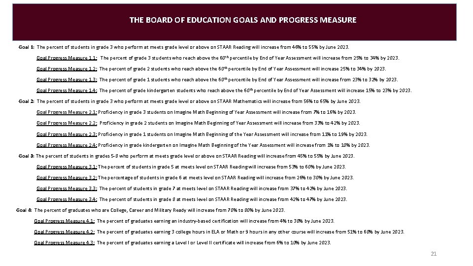 THE BOARD OF EDUCATION GOALS AND PROGRESS MEASURE Goal 1: The percent of students