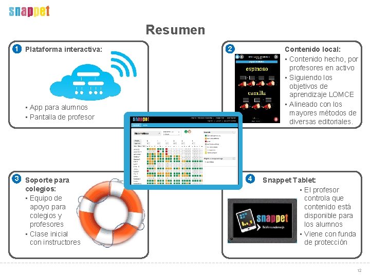 Resumen 1 Plataforma interactiva: 2 Contenido local: • Contenido hecho, por profesores en activo