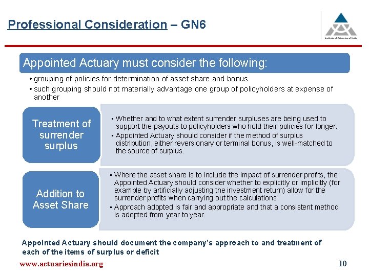 Professional Consideration – GN 6 Appointed Actuary must consider the following: • grouping of