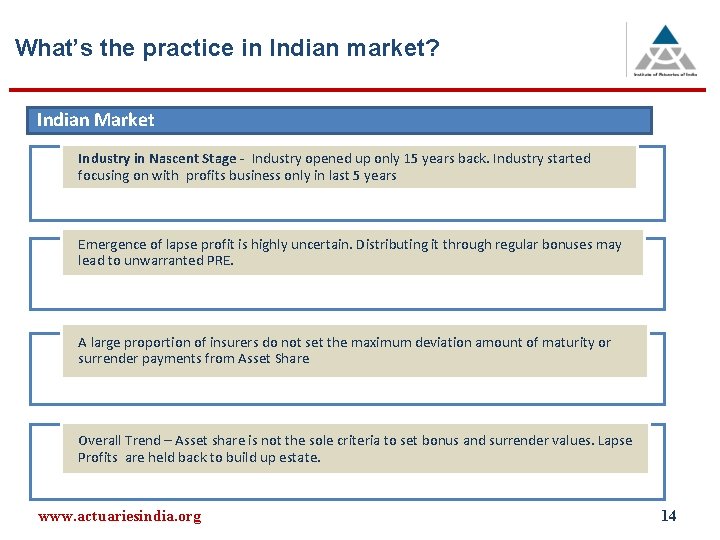 What’s the practice in Indian market? Indian Market Industry in Nascent Stage - Industry