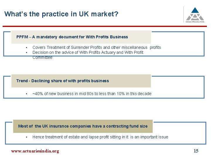 What’s the practice in UK market? PPFM – A mandatory document for With Profits