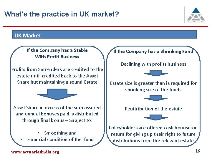 What’s the practice in UK market? UK Market If the Company has a Stable