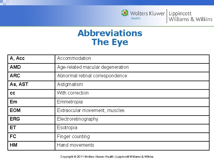 Abbreviations The Eye A, Accommodation AMD Age-related macular degeneration ARC Abnormal retinal correspondence As,