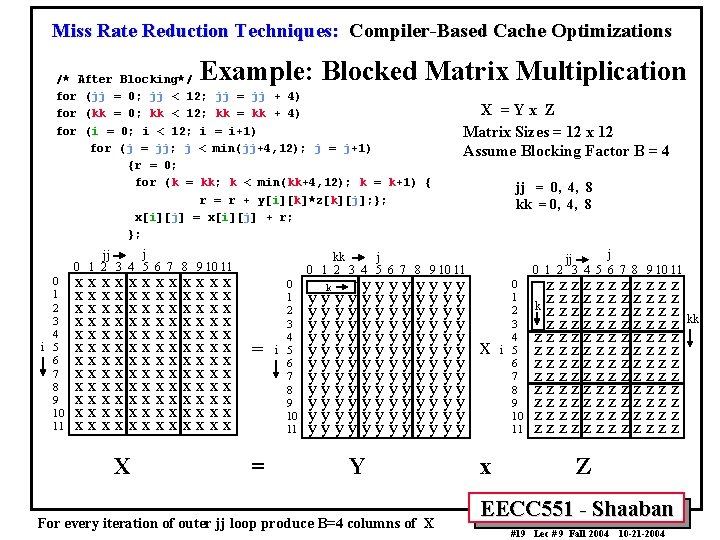 Miss Rate Reduction Techniques: Compiler-Based Cache Optimizations Example: Blocked Matrix Multiplication /* After Blocking*/