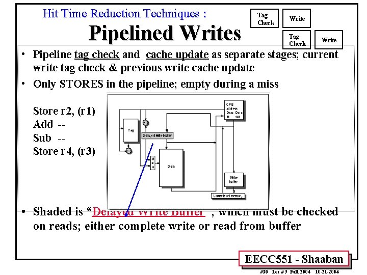 Hit Time Reduction Techniques : Tag Check Pipelined Writes Write Tag Check Write •