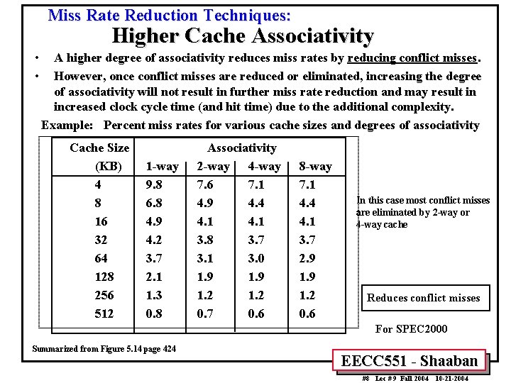 Miss Rate Reduction Techniques: Higher Cache Associativity • • A higher degree of associativity