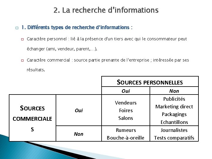 2. La recherche d’informations � 1. Différents types de recherche d’informations : � Caractère