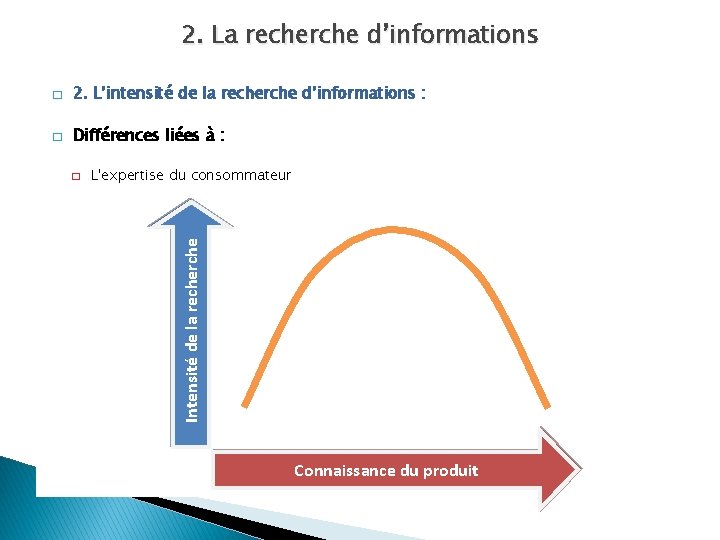 2. La recherche d’informations � 2. L’intensité de la recherche d’informations : � Différences