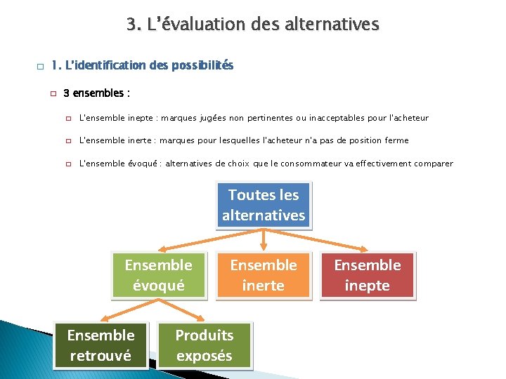 3. L’évaluation des alternatives � 1. L’identification des possibilités � 3 ensembles : �