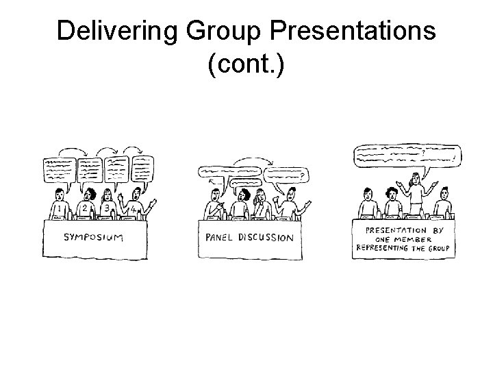 Delivering Group Presentations (cont. ) 