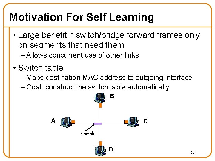 Motivation For Self Learning • Large benefit if switch/bridge forward frames only on segments