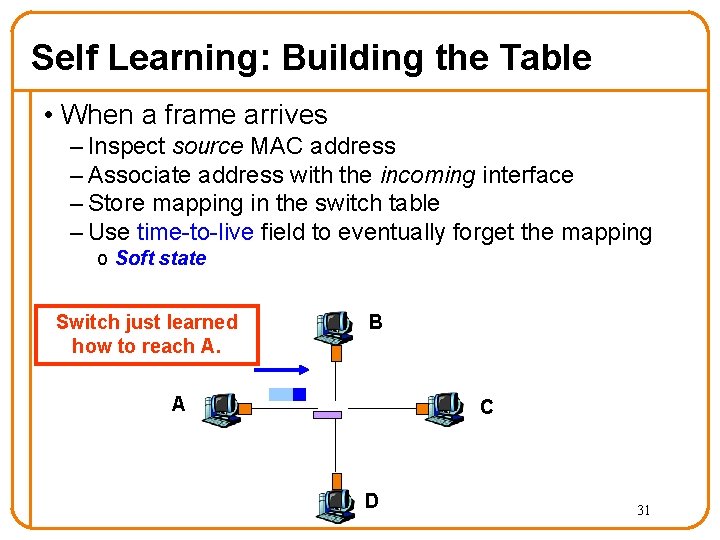 Self Learning: Building the Table • When a frame arrives – Inspect source MAC