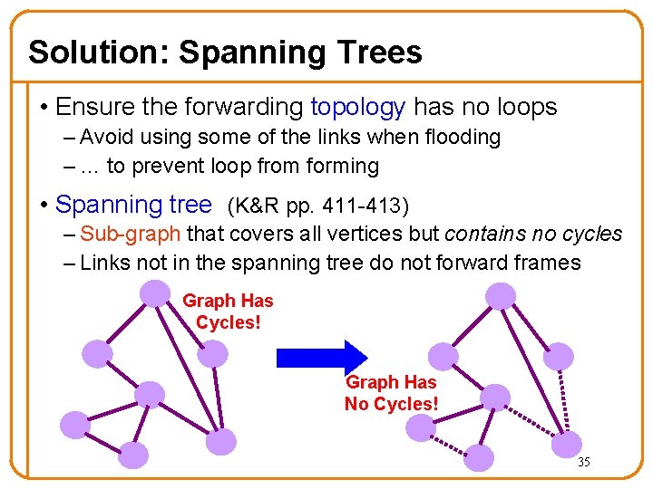 Solution: Spanning Trees • Ensure the forwarding topology has no loops – Avoid using