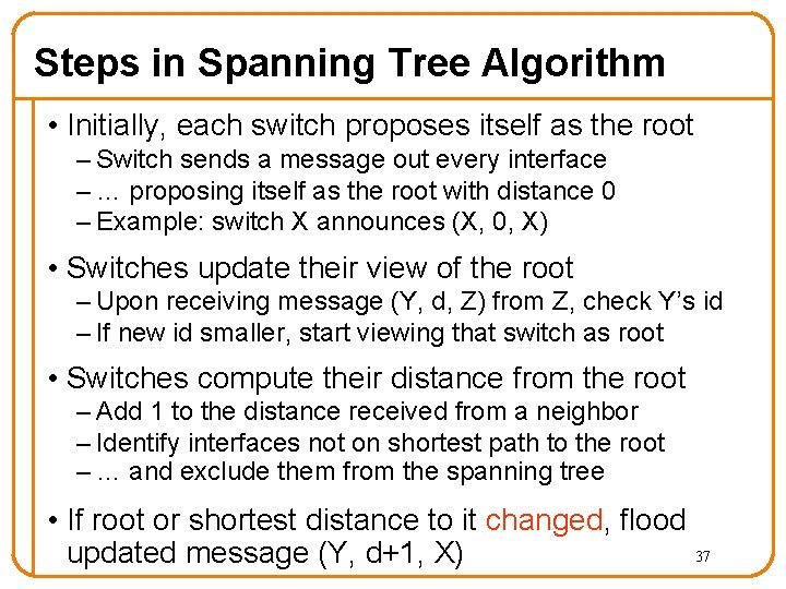 Steps in Spanning Tree Algorithm • Initially, each switch proposes itself as the root