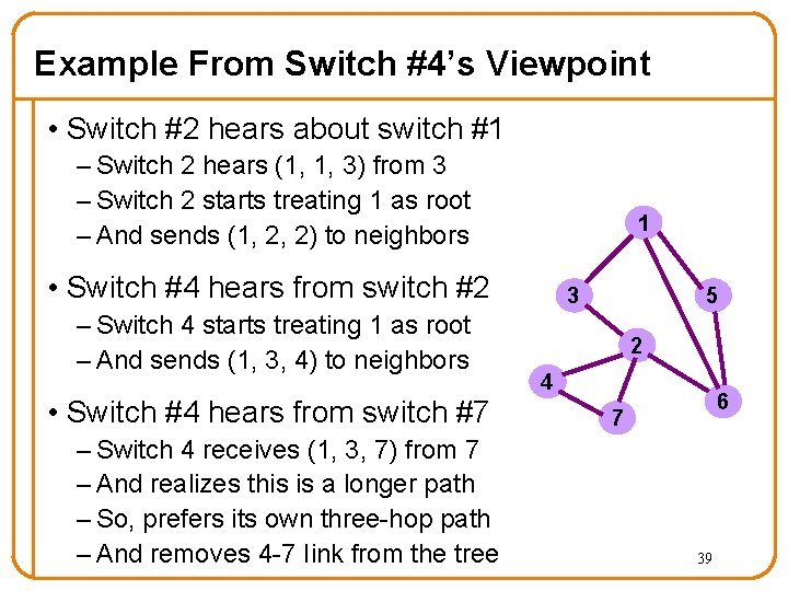 Example From Switch #4’s Viewpoint • Switch #2 hears about switch #1 – Switch