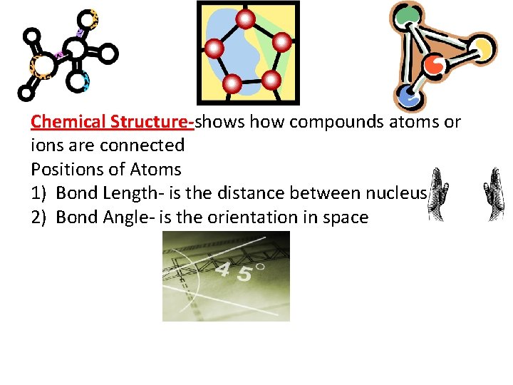 Chemical Structure-shows how compounds atoms or ions are connected Positions of Atoms 1) Bond