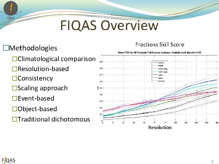 FIQAS Overview �Methodologies �Climatological comparisons �Resolution-based �Consistency �Scaling approach �Event-based �Object-based �Traditional dichotomous Fractions FIQAS Overview �Methodologies �Climatological comparisons �Resolution-based �Consistency �Scaling approach �Event-based �Object-based �Traditional dichotomous Fractions