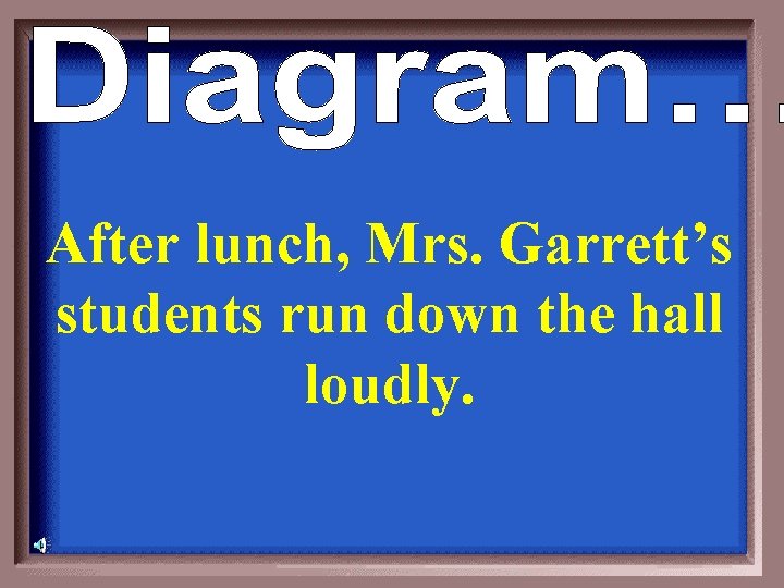 After lunch, Mrs. Garrett’s students run down the hall loudly. 