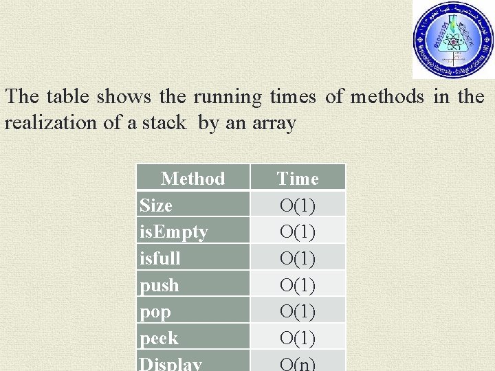 The table shows the running times of methods in the realization of a stack