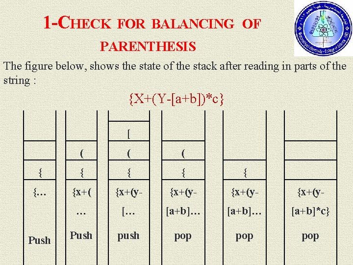 1 -CHECK FOR BALANCING OF PARENTHESIS The figure below, shows the state of the