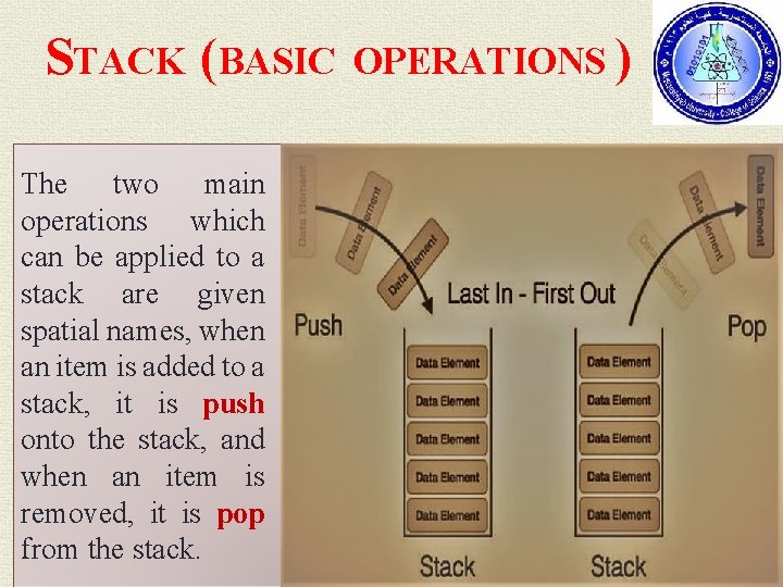 STACK (BASIC The two main operations which can be applied to a stack are
