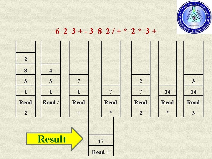 6 2 3+-3 8 2/+* 2* 3+ 2 8 4 3 3 7 1