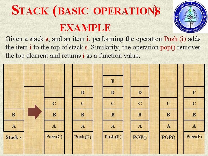 STACK (BASIC OPERATIONS ) EXAMPLE Given a stack s, and an item i, performing