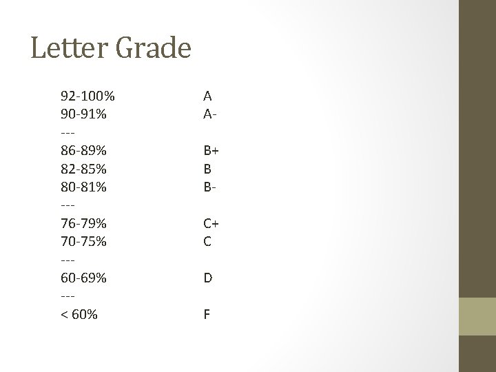Letter Grade 92 -100% 90 -91% --86 -89% 82 -85% 80 -81% --76 -79%