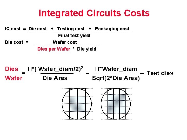 Integrated Circuits Costs IC cost = Die cost + Testing cost + Packaging cost