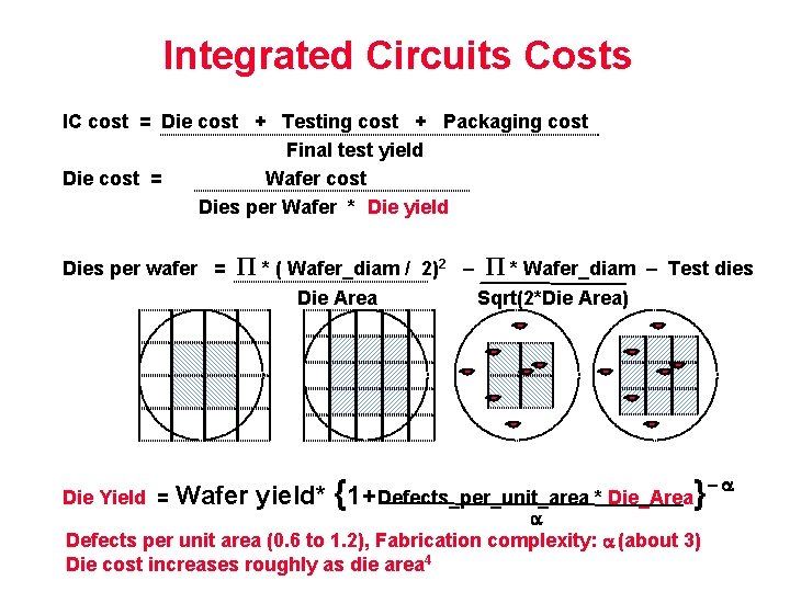 Integrated Circuits Costs IC cost = Die cost + Testing cost + Packaging cost
